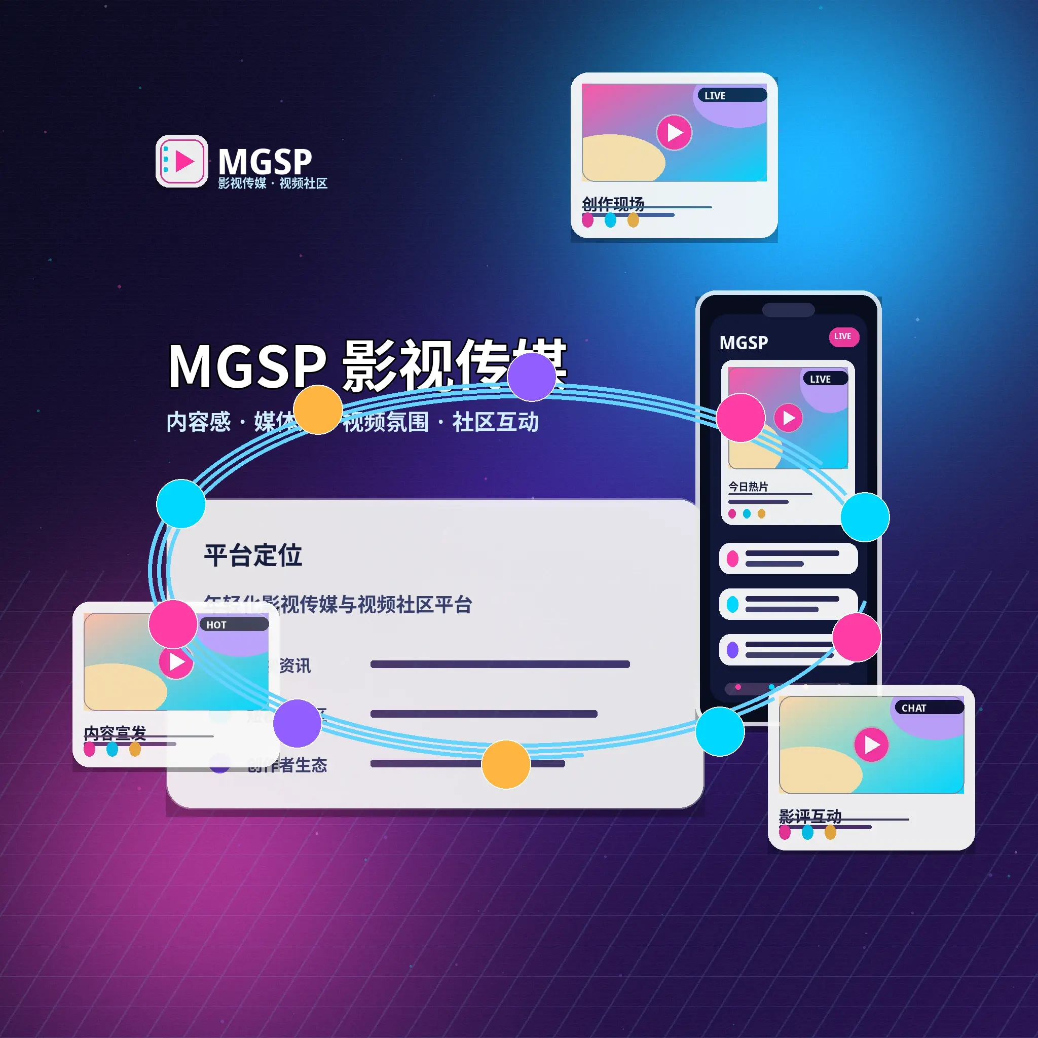 关于蘑菇视频品牌与影视传媒服务